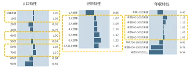 レポートイメージ1