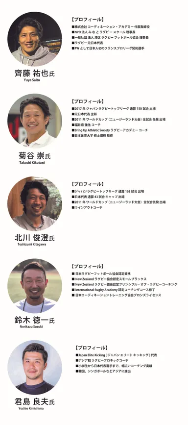 講師プロフィール