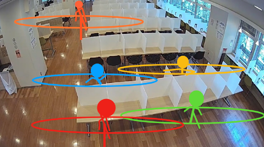ホネホネでプライバシーも安心。
和泉キャンパス食堂にソーシャルディスタンスカメラを導入