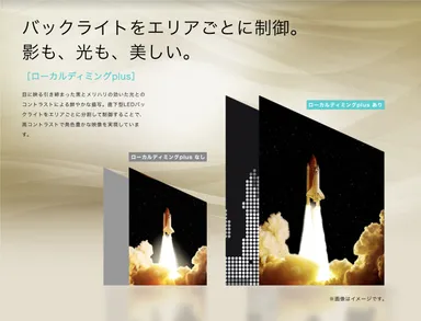 ローカルディミングplus