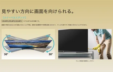 スイーベルスタンド