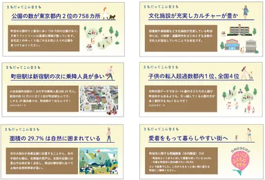 まちだってこんなまち