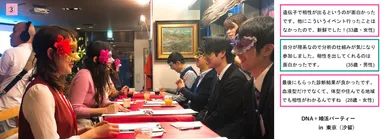 東京パーティー