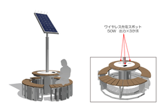 設置イメージ