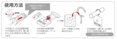 除菌液を混ぜ、セットしハンガーなどに吊しておくだけ。コンパクトで使いやすい。