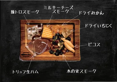 アンティパストボード商品詳細