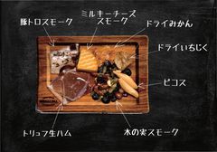 アンティパストボード商品詳細