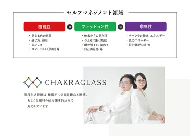 眼鏡に「意味性」を加え、眼鏡の役割を変える