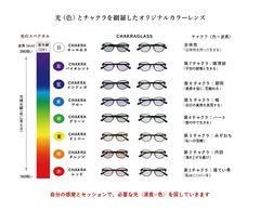 “チャクラ”に着目した「CHAKRAGLASS(チャクラグラス)」の取扱眼鏡店の募集を11月より開始！