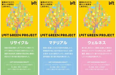 サステナブルビューティーリサイクル部門として展開