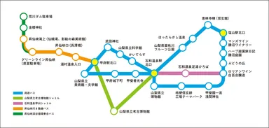 シンゲンパスのバス路線図