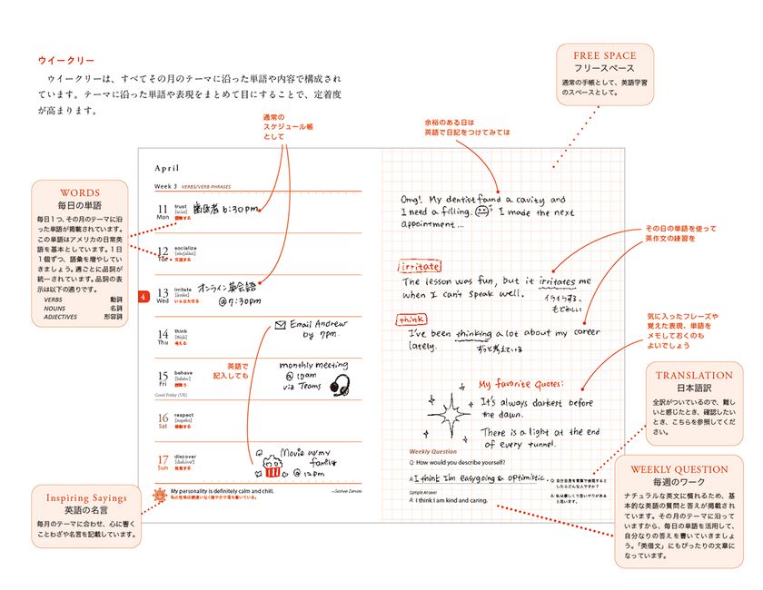 英語学習の三日坊主を手帳で解決 新しい英語学習スタイル 英語手帳22年版 を販売開始 ソナタ株式会社のプレスリリース