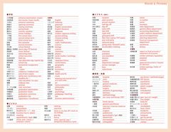 英語表現リスト「Words & Phrases」