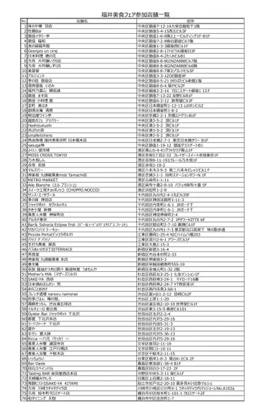 福井美食フェア参加店舗一覧