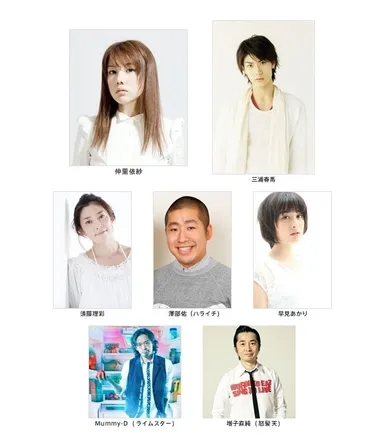 キャスト画像