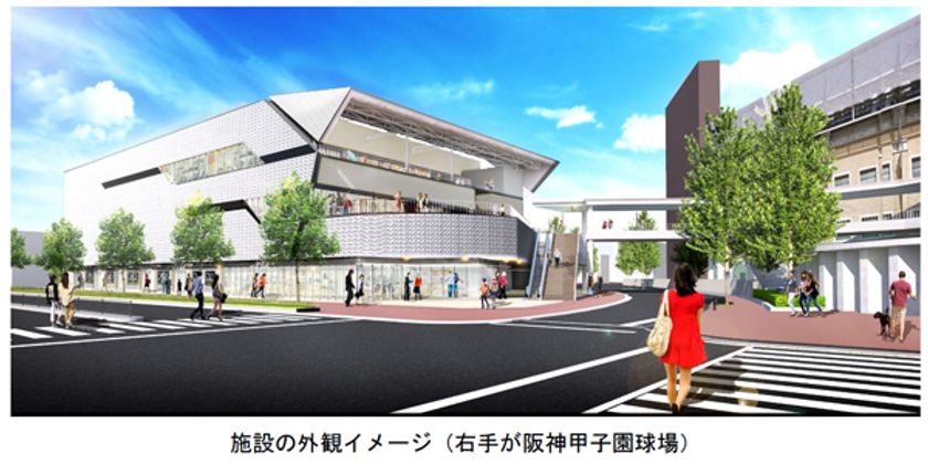 阪神甲子園球場南側土地の開発
施設名称「甲子園プラス」及び出店店舗が決定！
～「甲子園歴史館」ほか、関西初出店含む商業店舗が
2022年3月に開業します！～