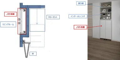 『ノマド書斎』の収納