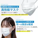 安心の医療用日本製マスクはウイルスの99％をカットします