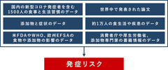 参照データ