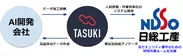 ■「TASUKI」と「日総工産」の連携