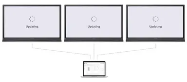 IFP50,52-リモート管理