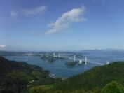 亀老山展望台からの来島イメージ
