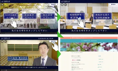 動画視聴の流れ