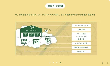 一乗寺フェスサイトの遊び方