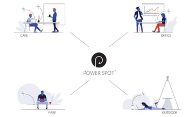 POWER SPOT(TM)イメージ