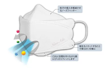 『ナノエール』の特徴