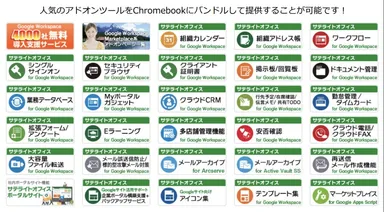 サテライトオフィスの各種アドオンツールのバンドルも可能