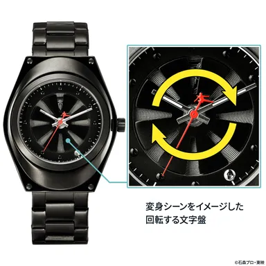 回転する文字盤