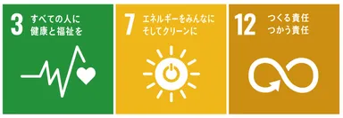 ロディ リユース プロジェクト　2