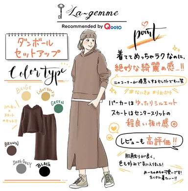 La-gemme ダンボール セットアップ グラフィックレコード