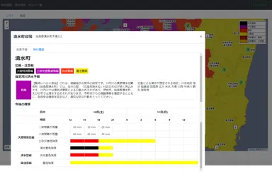 特別警報・指定河川洪水予報確認画面例
