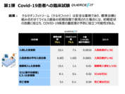 COVID19試験　2