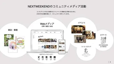 NEXTWEEKEND紹介1