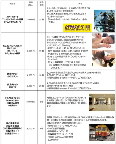 テナントコラボ