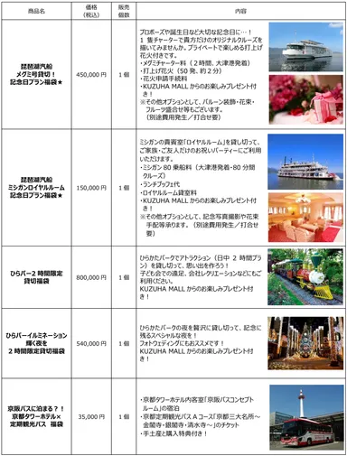 グループ会社コラボ1