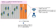 本プランのイメージ図
