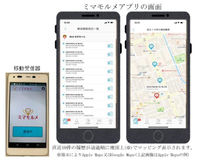 神戸市「Be Smart KOBEプロジェクト」に関する
実証事業開始について
～「ICTを活用したお子様とご高齢者様の見守り」に関する
実証事業を開始～