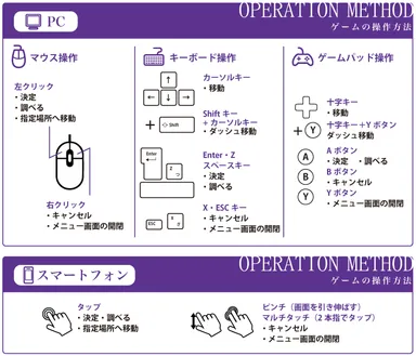 ゲーム操作方法