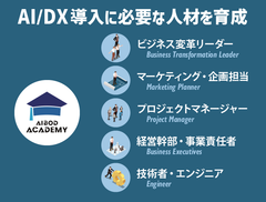 ＜AIBOD ACADEMY サービスイメージ＞