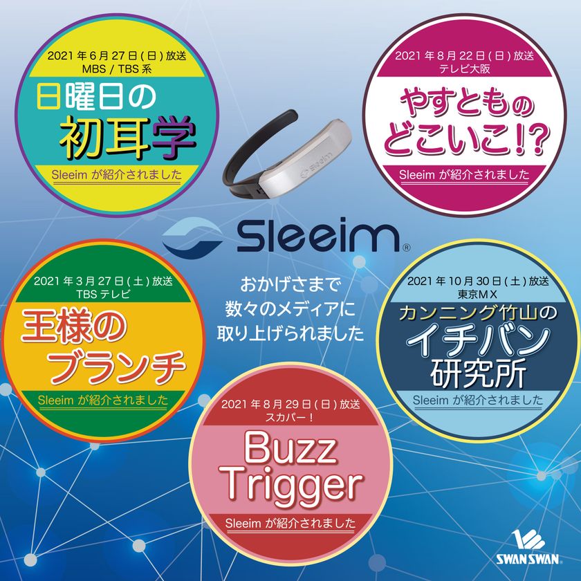 TVで紹介され、品切れ続出で出荷停止していたいびきケア商品『Sleeim ...