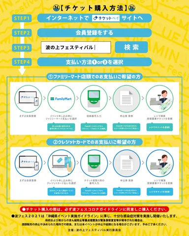 NAMINOUE Festivalチケット購入方法