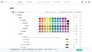 人事制度設計時の部門定義