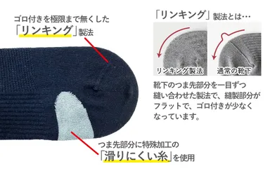 つま先までこだわりの仕様