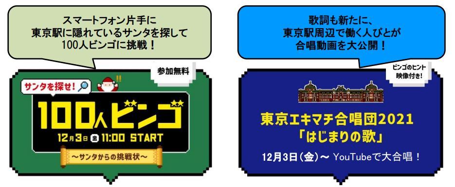 Make An Action ここからなにかを 始めるチカラに 東京駅サンタ21 プロジェクトが東京駅を舞台に12月3日 金 スタート 一般社団法人東京ステーションシティ運営協議会のプレスリリース