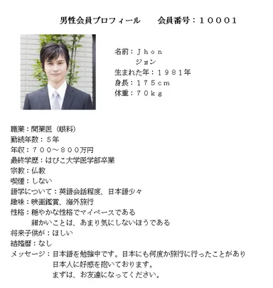 男性プロフィール