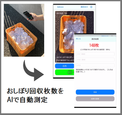 おしぼりAI測定イメージ